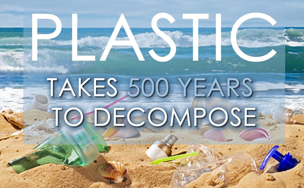 How Long It Takes for Plastic to Decompose?